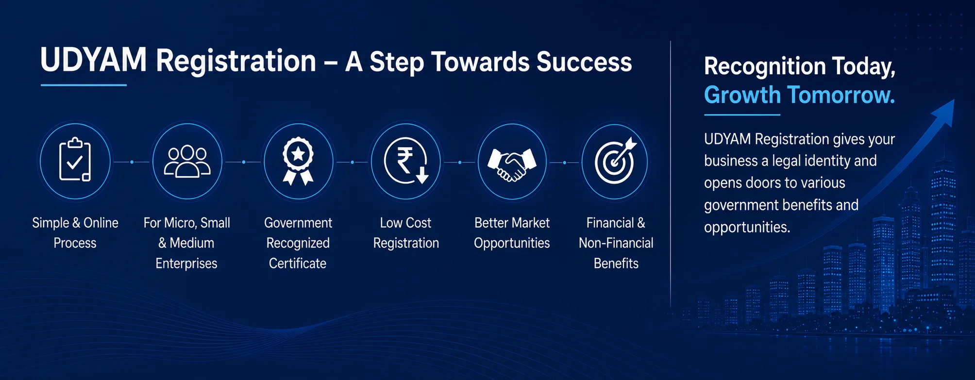 UDYAM Registration &ndash; A Step Towards Success: recognition today, growth tomorrow