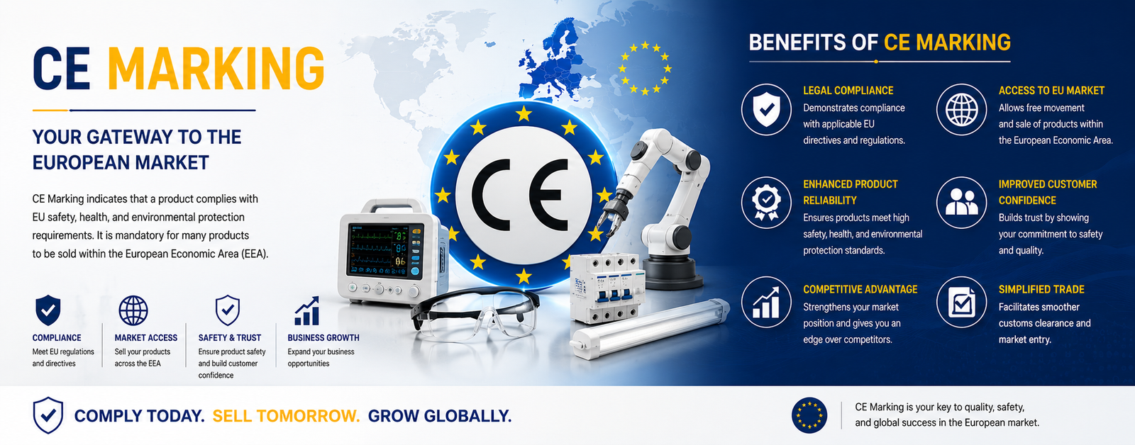 CE Marking Certification