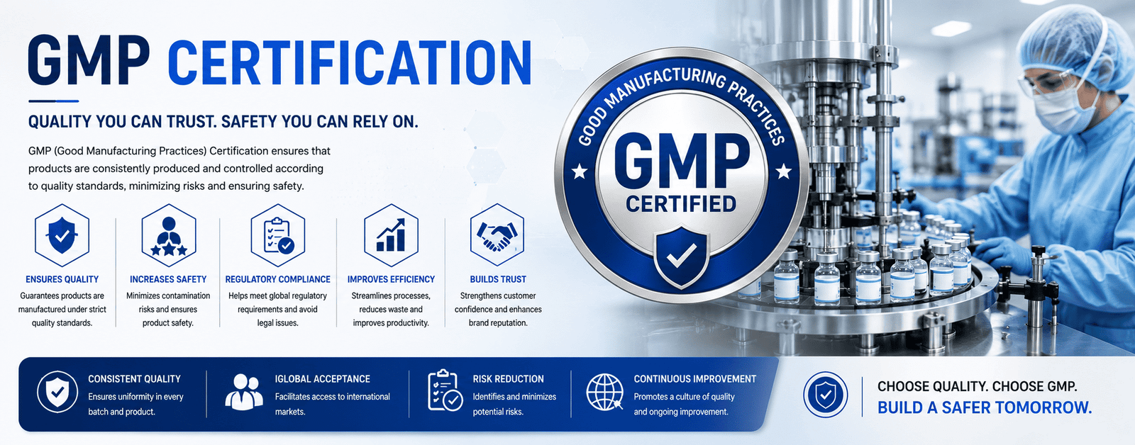 GMP Certification