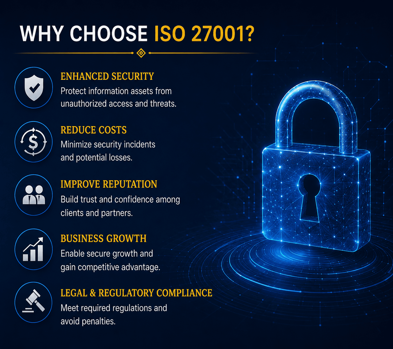 Get Personalized Quote for ISO 27001 Certification
