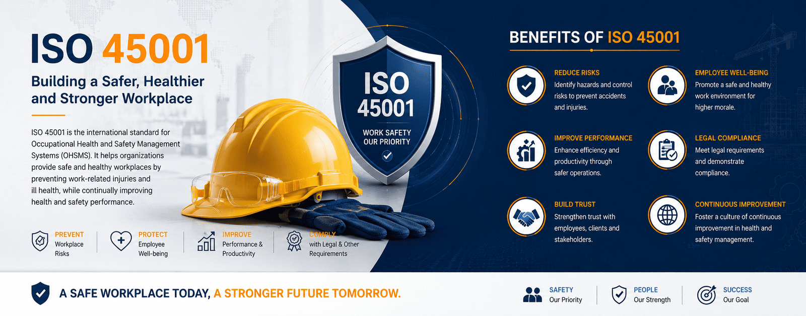 ISO 45001 Occupational Health and Safety Management System Certification
