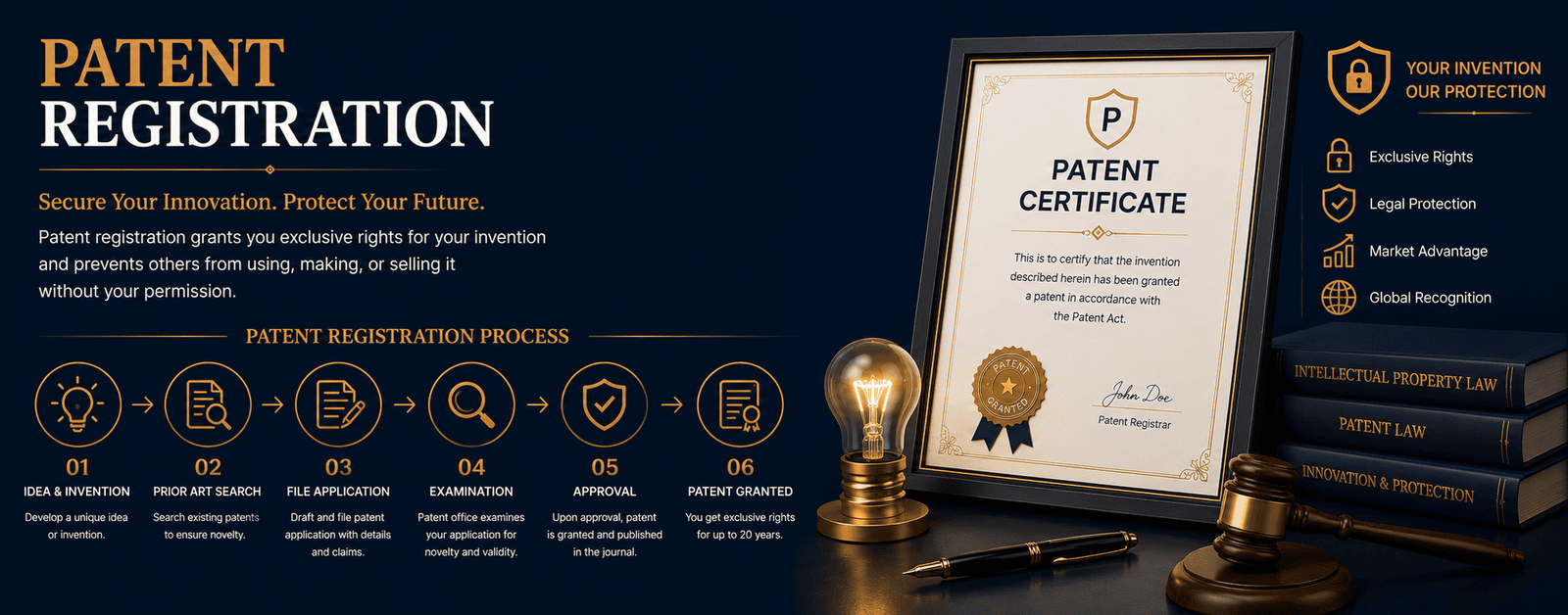 Patent Registration