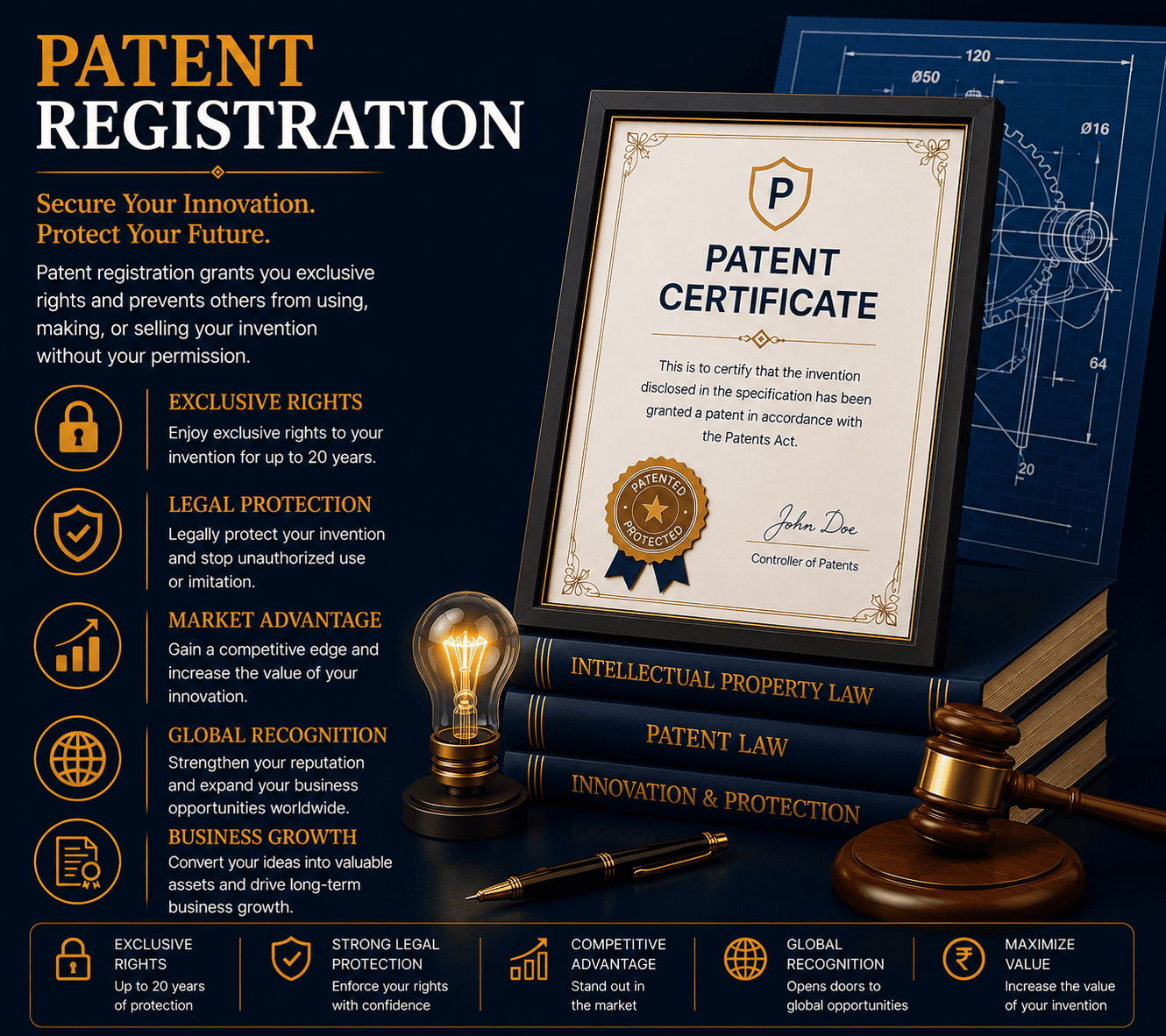 Get Personalized Quote for Patent Registration