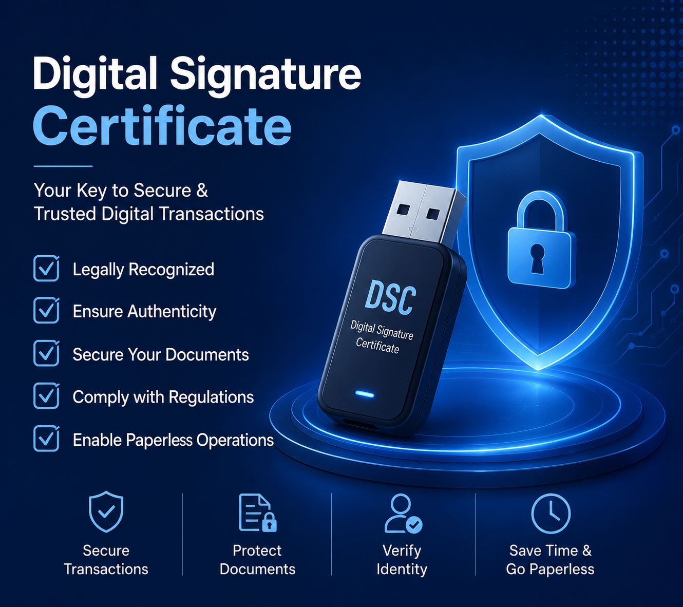Digital Signature Certificate