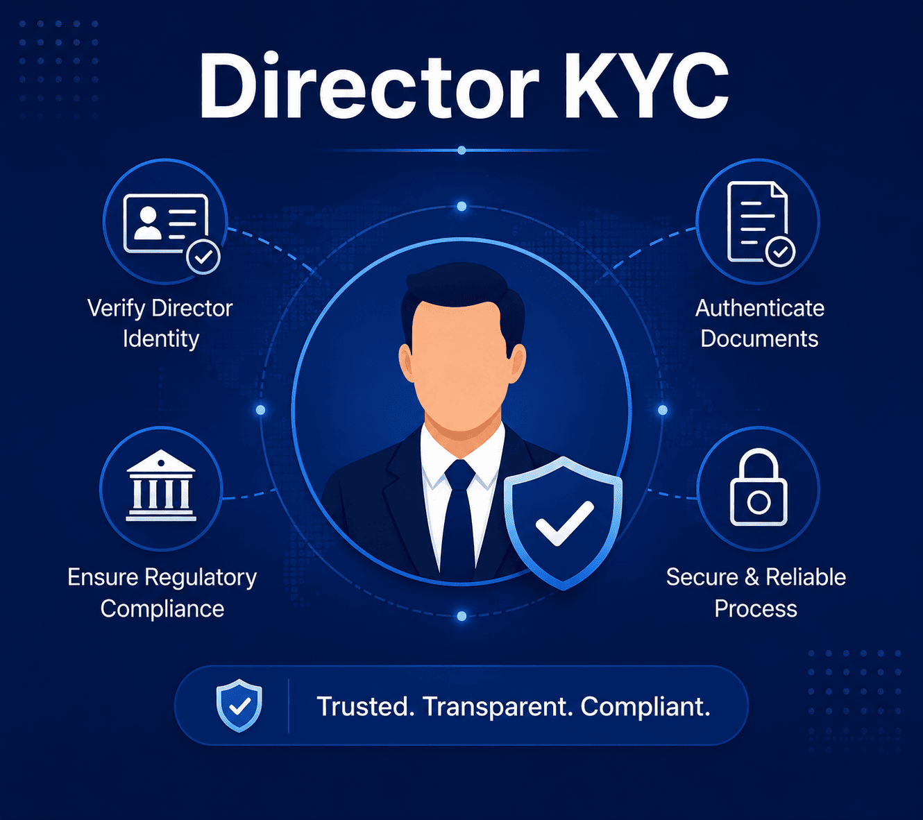 Director KYC - BDS Legal Services