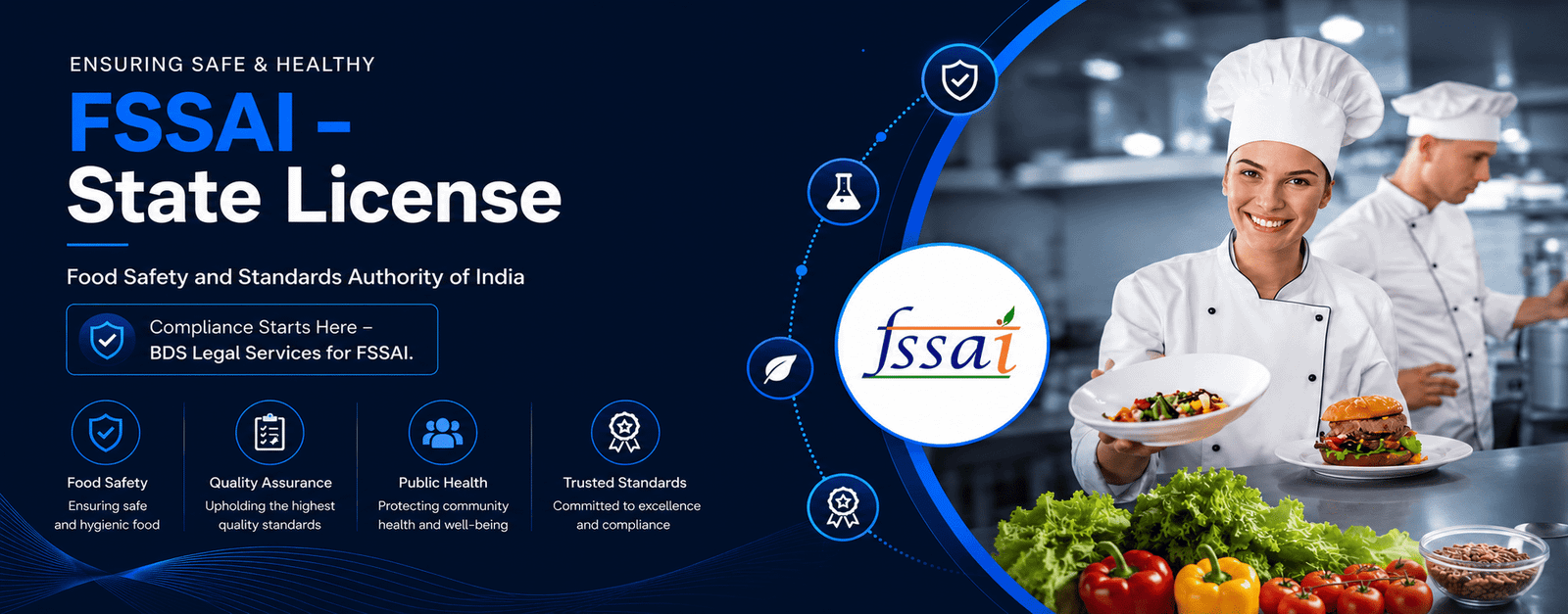 FSSAI State License - Food Safety and Standards Authority of India