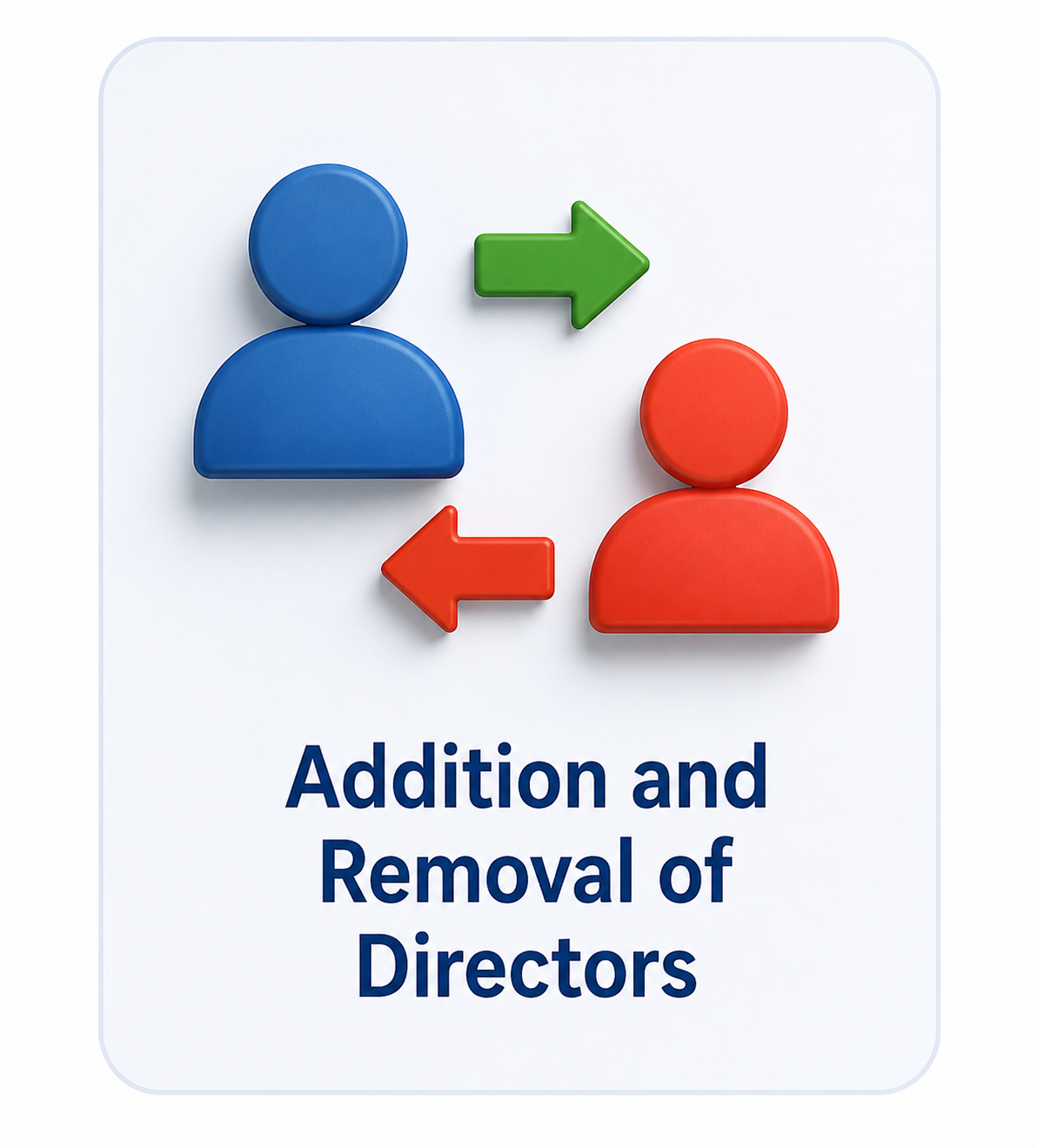 Addition and Removal of Directors