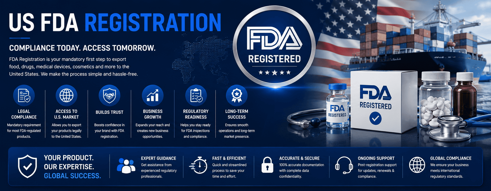 US FDA Registration Process